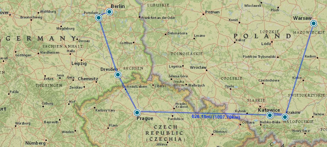 WWII Eastern Europe Tour